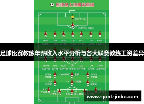 足球比赛教练年薪收入水平分析与各大联赛教练工资差异